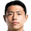 Kim