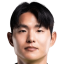 Je woon