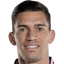 Lucas Dias