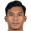 Win Htet