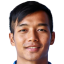 Chhangte