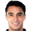 Duran