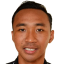 Nurdiansyah