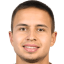 Kulikov