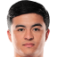 Abdugafforov