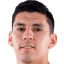 Angulo