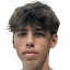 سيكلونا