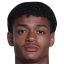 Derik