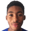 Okoro