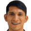Riveros