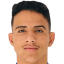 Rafael
