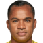 Gil Martins