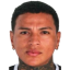 Ruiz