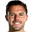 Butland