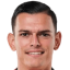 Rodriguez