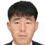 Ju