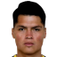 Careaga