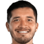 Gutierrez