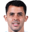 Rodriguez
