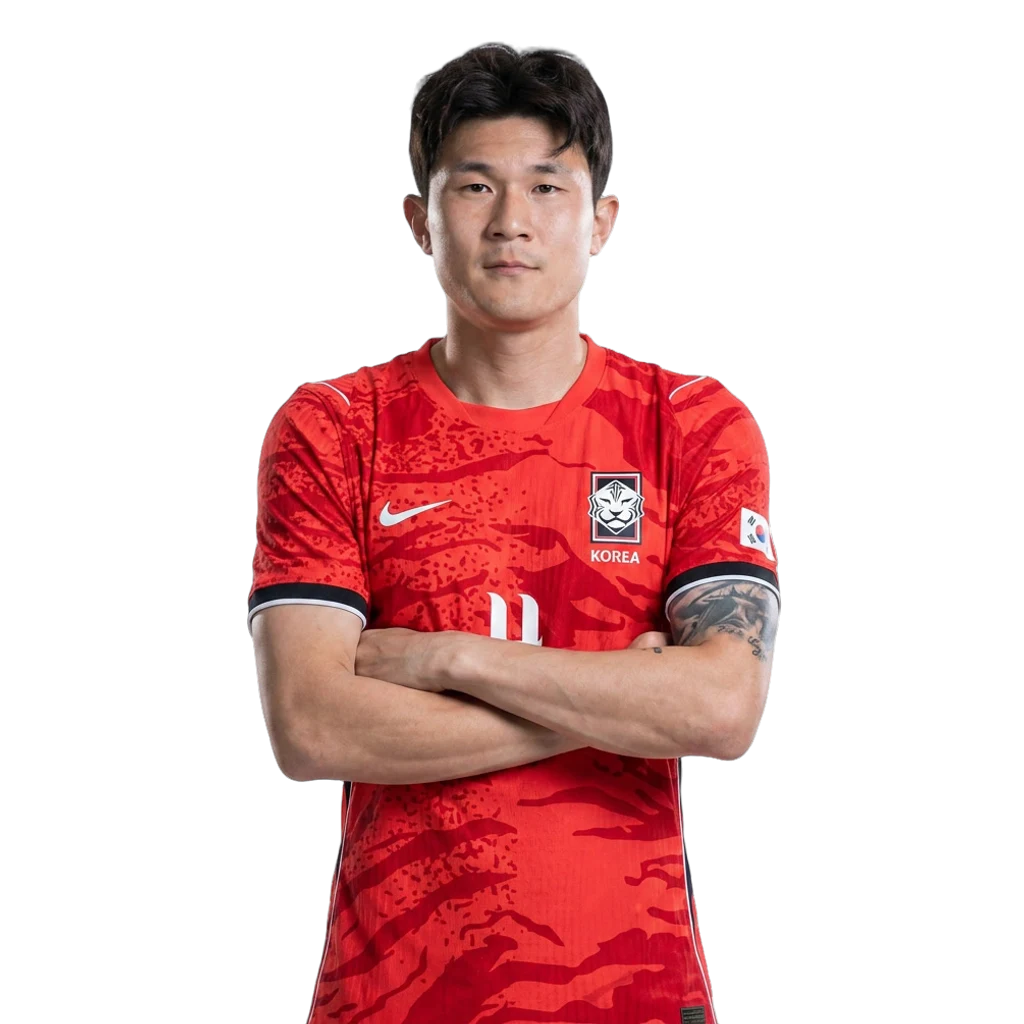 Min-jae Kim