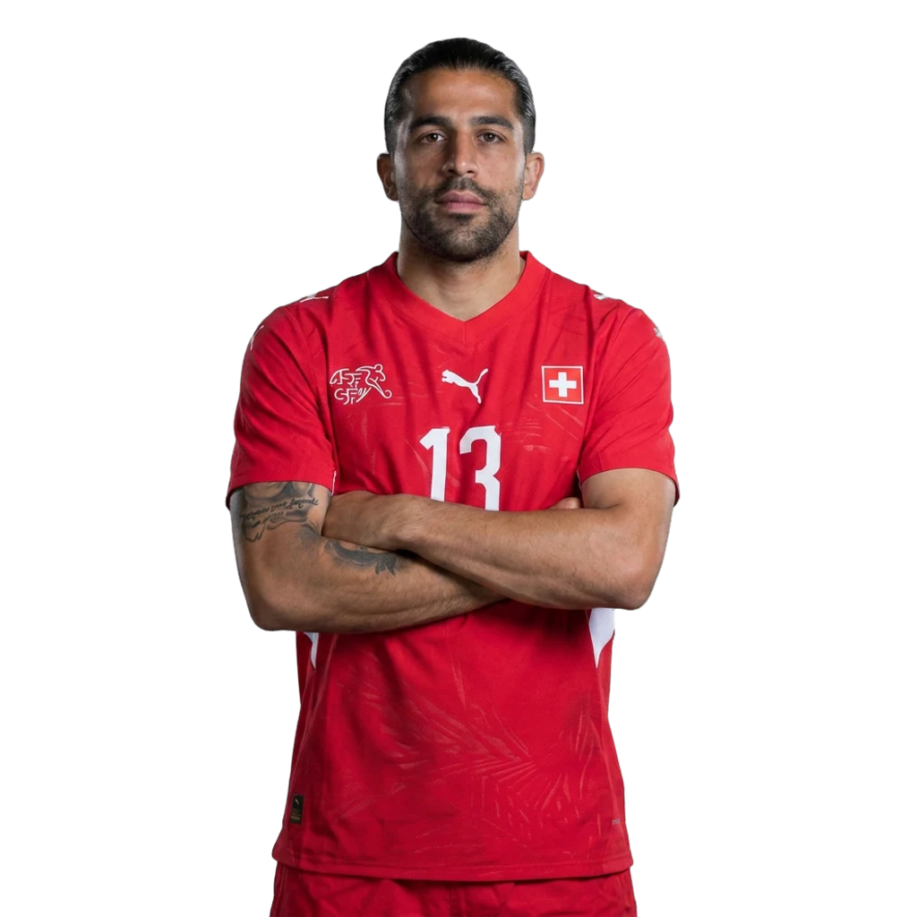 Ricardo Rodríguez