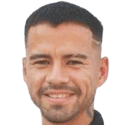Luis Mendoza