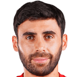 Argishti Petrosyan