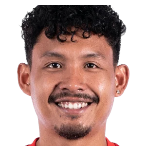 Saharat Pongsuwan