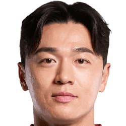 Min-duk Kim