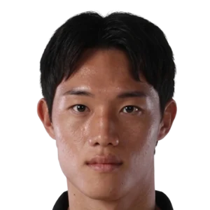 Min-jun Kim