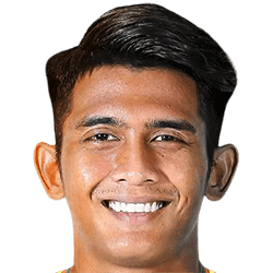 Irfan Zakaria