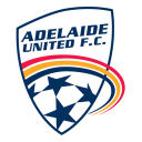 Adelaide United Adelaide United