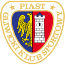 Piast Gliwice Piast Gliwice