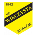 Wieczysta Krakow Wieczysta Krakow