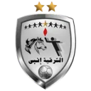 الشرقية إنبي