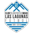 Mijas-Las Lagunas