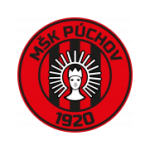 MSK Puchov Academy