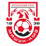 Mashuk-KMV Pyatigorsk Academy