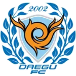Daegu FC Reserves (- 2025)