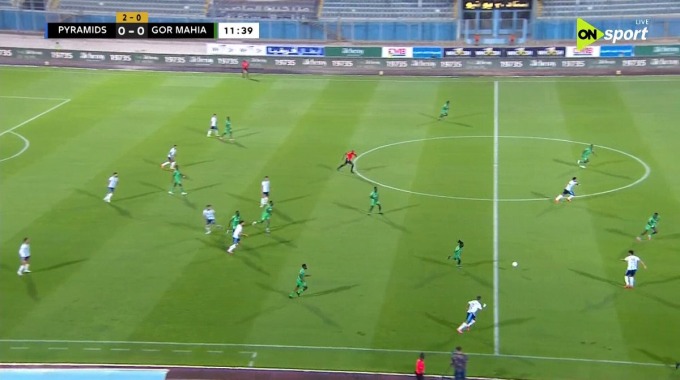 Tir sur la barre Youssef Obama Pour l’équipe Pyramids FC Contre Gor Mahia à la minute 13