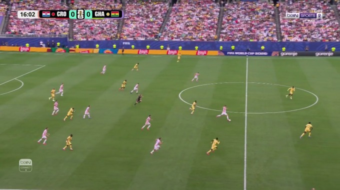 CrossBar Nikola Vlašić For Team Croatia Against Ghana minute 17