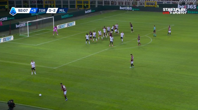 But Ché Adams Pour l’équipe Torino Contre AC Milan à la minute 90