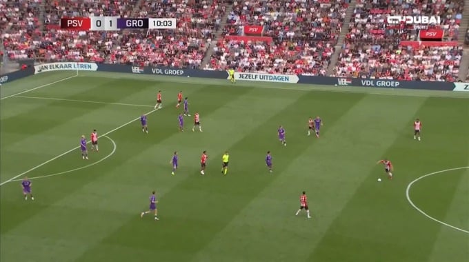 But contre son camp Thijmen Blokzijl Pour l’équipe FC Groningen Contre PSV Eindhoven à la minute 11