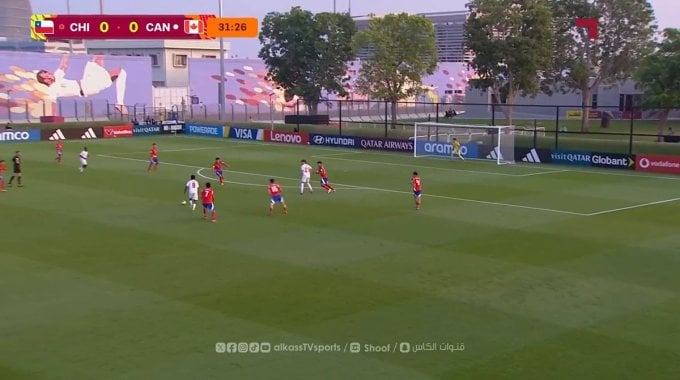 Match Goals Chile - Canada