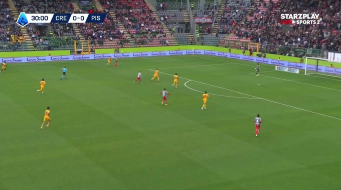 Buts du match Cremonese - Pisa
