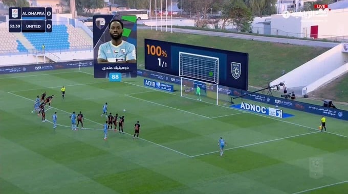 Penalty Dominique Mendy Pour l’équipe Al-Dhafra Contre United FC à la minute 33