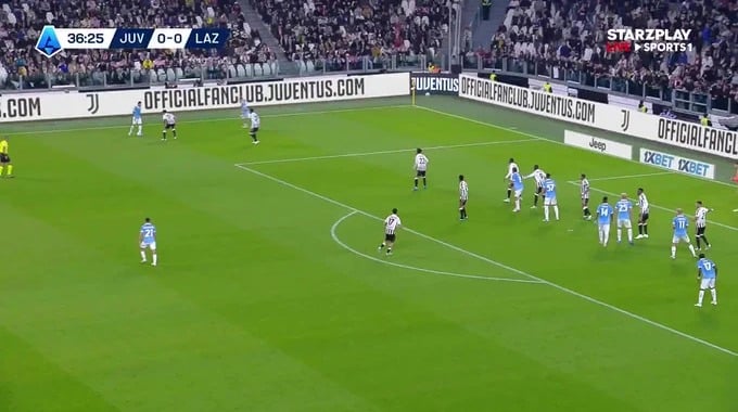 Match Goals Juventus - Lazio