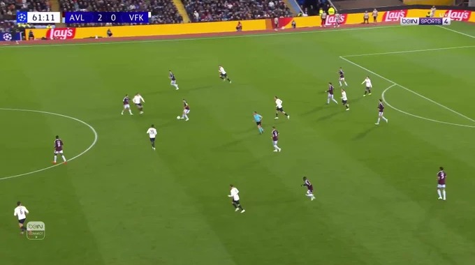 Own Goal Henrik Heggheim For Team Viking Against Aston Villa minute 62