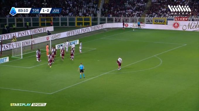 But Ché Adams Pour l’équipe Torino Contre Juventus à la minute 84