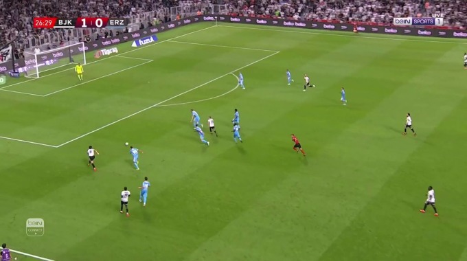 But Leandro Trossard Pour l’équipe Beşiktaş Contre Erzurumspor à la minute 27